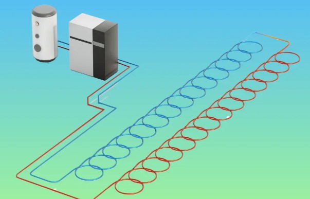 Gesloten Grond-water Warmtepomp Systeem