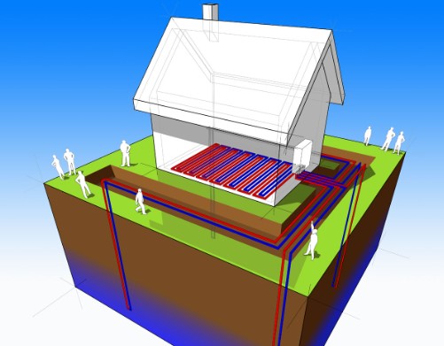 Open Grond-water Warmtepomp Systeem